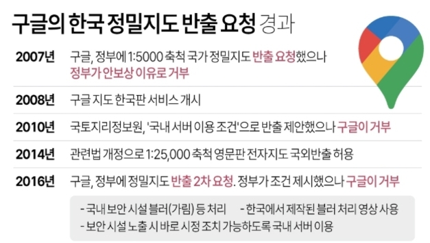 구글 고정밀지도 반출 효과 18조원?…산업계 "비현실적"