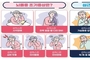 편마비는 뇌졸중·가슴압박감은 심근경색…"조기증상 기억해요"