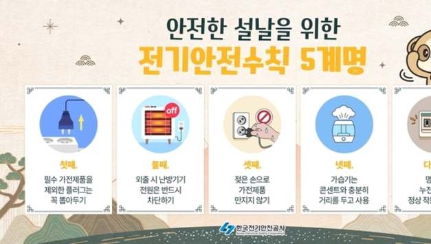 "명절 요리시 젖은 손으로 가전제품 만지지 마세요"