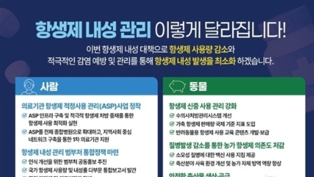 항생제 내성으로 2030년 3만명 사망…적정사용 관리사업 제도화