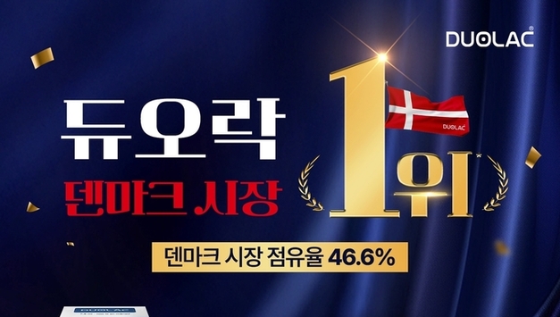 듀오락, '유산균 종주국' 덴마크 시장서 1위 달성