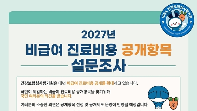 '병원별 가격차이 얼마?'…비급여 진료비 공개항목 대국민 설문