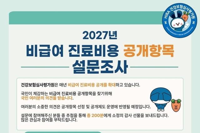 '병원별 가격차이 얼마?'…비급여 진료비 공개항목 대국민 설문