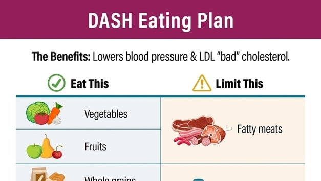 고혈압 예방 '대시(DASH) 식단'…심혈관질환 위험 40 '뚝'