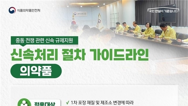 중동발 수급난 막는다…의약품 포장재 변경 절차 70 단축