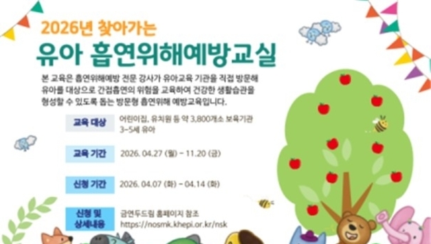 복지부, 14일까지 '유아 흡연위해예방교실' 참여기관 모집