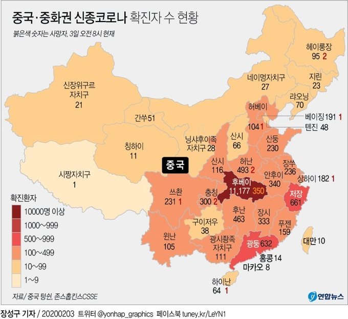 중국에서 신종 코로나바이러스 감염증(신종코로나)의 누적 사망자 수가 361명에 달하면서 2003년 사스(SARSㆍ중증급성호흡기증후군) 때를 넘어섰다.
