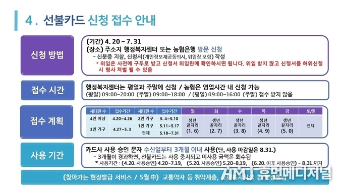 (경기도청 제공)