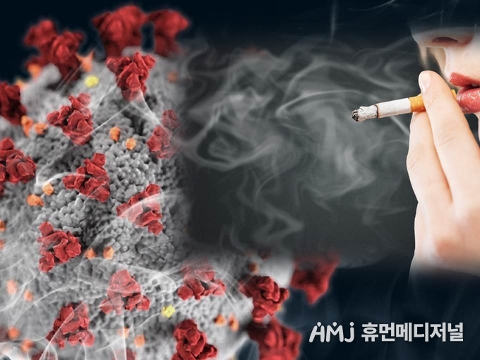 코로나19 바이러스와 담배 연기