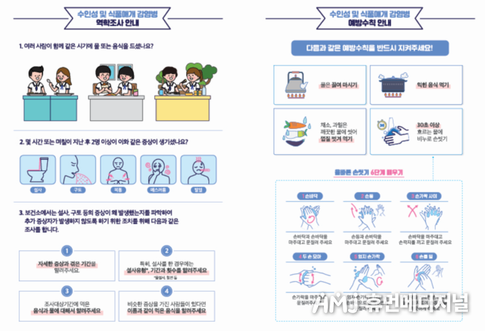 질병관리본부 제공