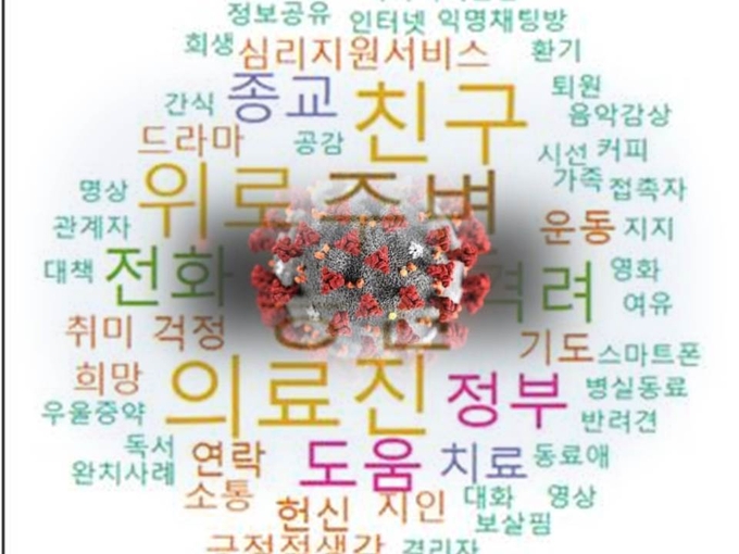 코로나19 감염병 주의