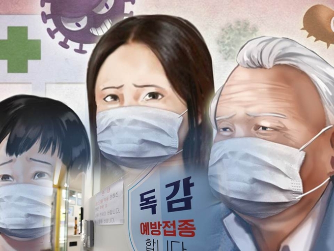 코로나19 발생으로 감기나 폐렴 환자 크게 줄어 (사진 합성)