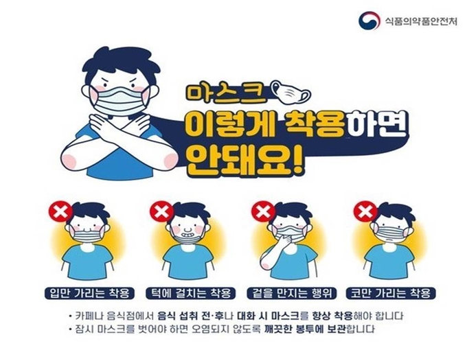 올바른 마스크 착용법