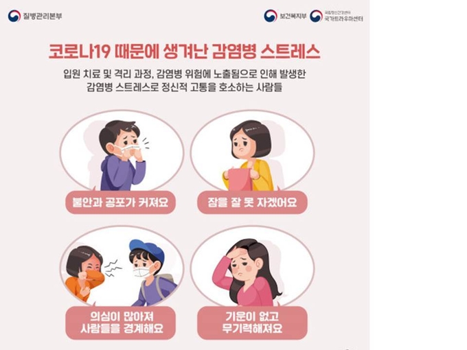 코로나 스트레스