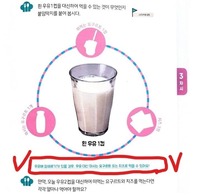 교재의 우유 알레르기 관련 부분<br>
[온라인 커뮤니티 캡처. 재판매 및 DB 금지<br>
