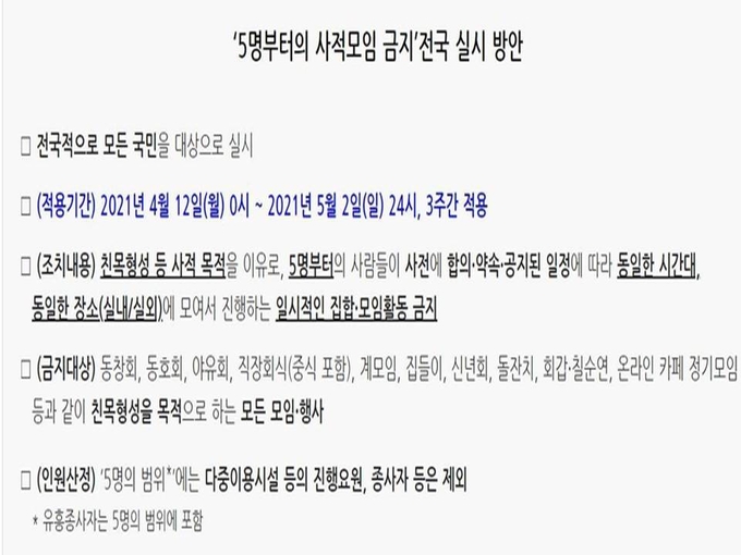 5인이상 사적모임 금지 전국 실시 방안