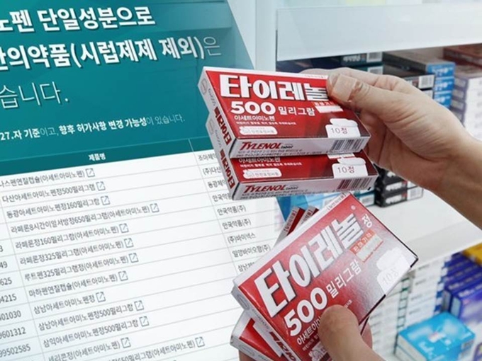 아세트아미노펜 제제 해열제 (CG)