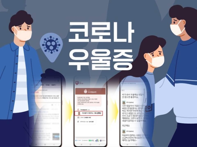 코로나 우울증 비대면 상담