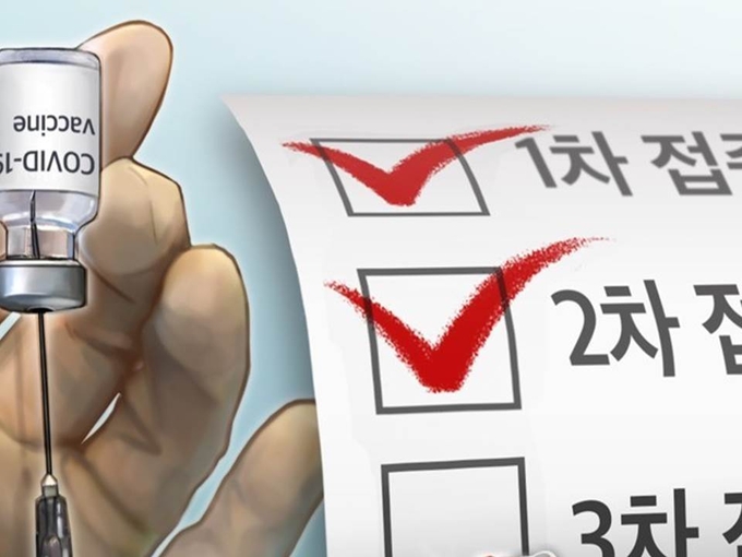 백신 3차 추가 접종