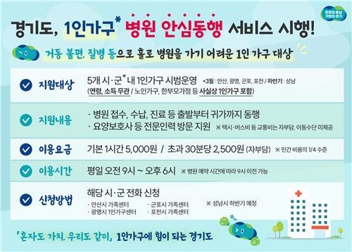 경기도제공