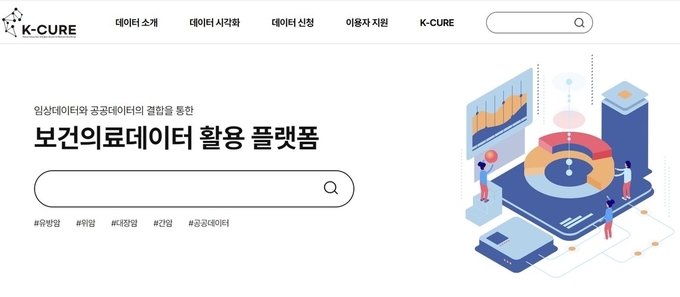 <strong>K-CURE 포털</strong>