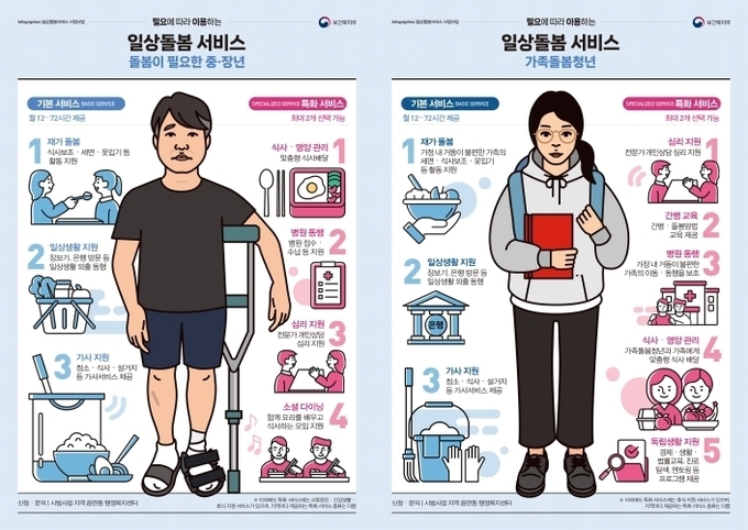 일상도움서비스