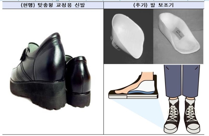 교정용 신발과 발 보조기