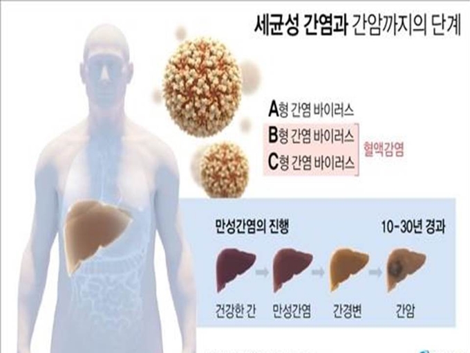 자료 노벨위원회