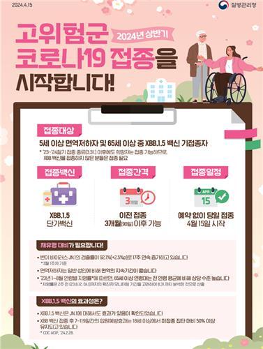 질병관리청 제공
