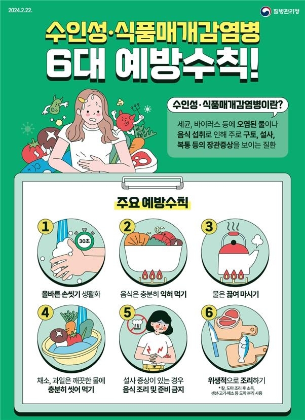 질병관리청제공