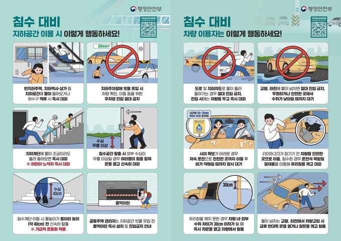 행정안전부 제공