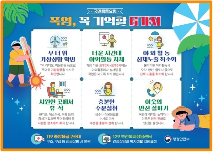 행정안전부 제공
