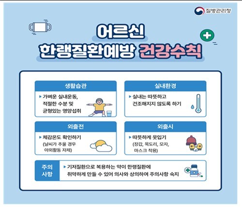질병관치청 제공