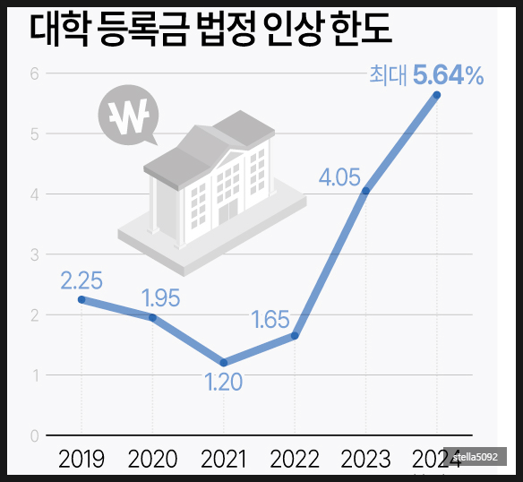 출처:google 이미지 캡처