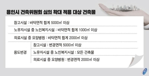 용인시, 요양병원·복지시설 신축·용도변경때 건축심의 의무화 용인시, 요양병원·복지시설 신축·용도변경때 건축심의 의무화